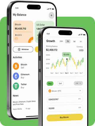 Interfaccia della piattaforma di trading SMARTFIT con dati di mercato in tempo reale